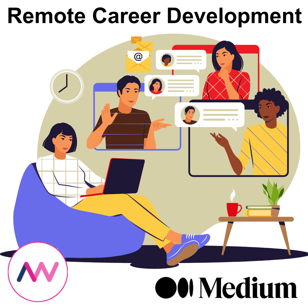 Graphic of Remote working with the Medium logo